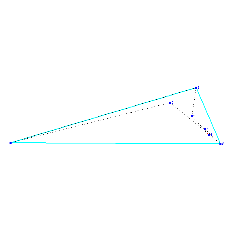 Flugauswertung